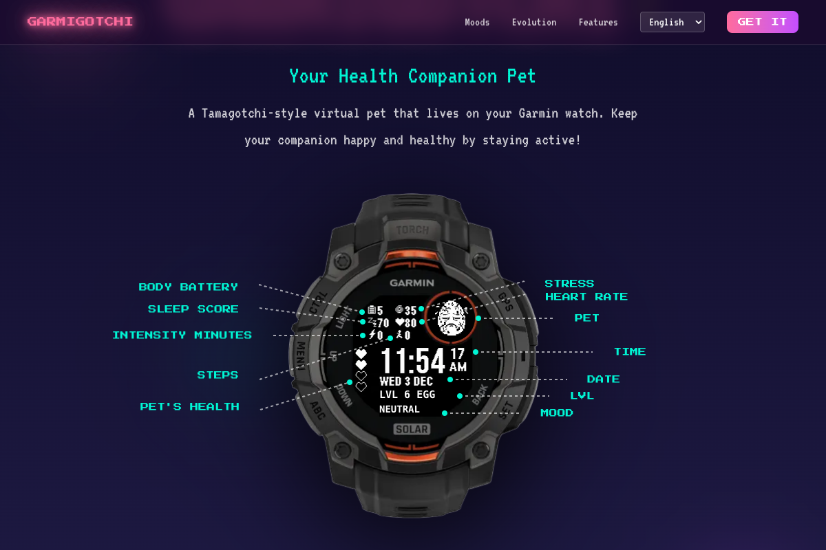 Garmigotchi: A Tamagotchi That Lives Off Your Health Data