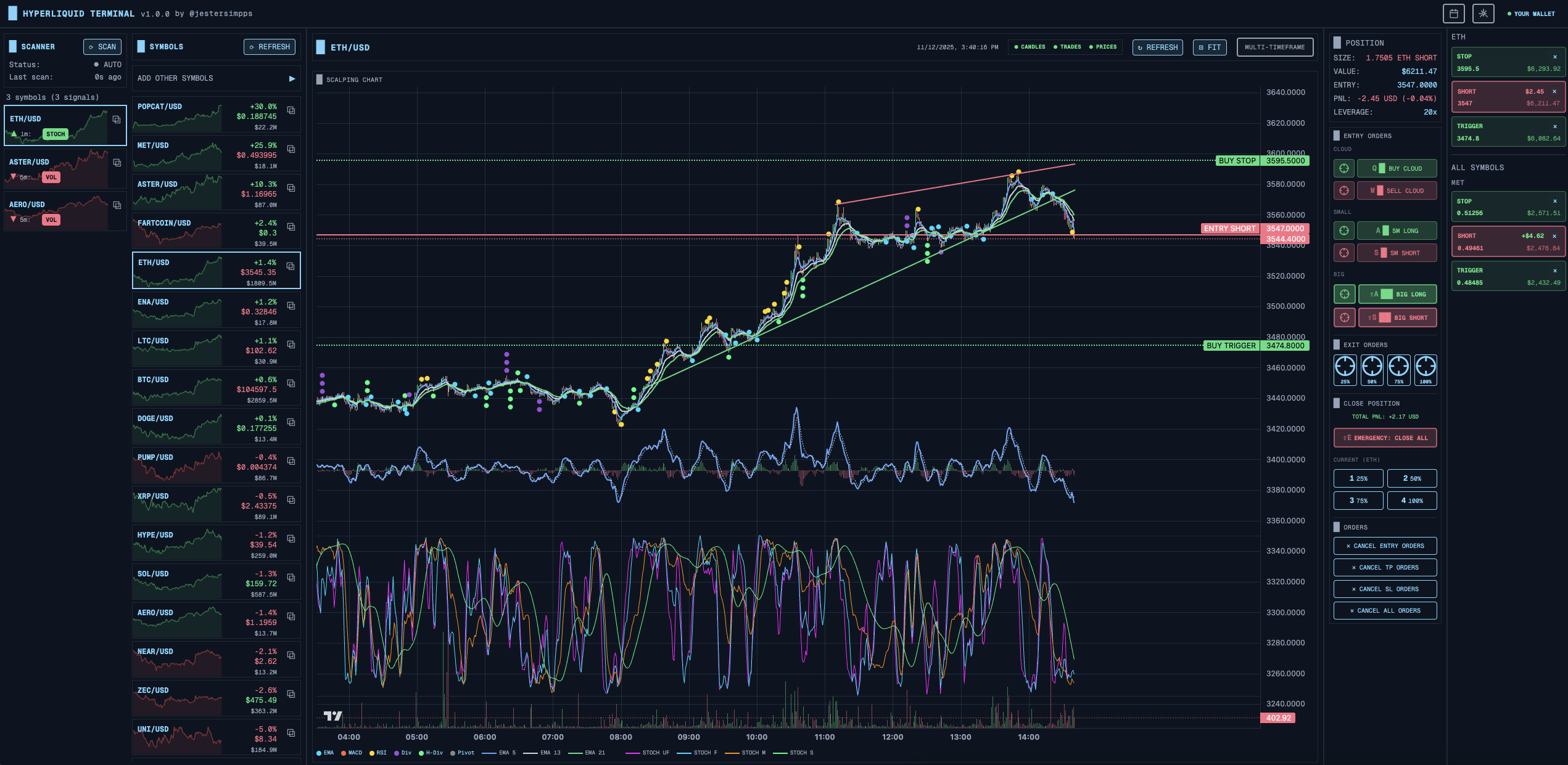 Building Hyperscalper: A Fully Client-Side Crypto Trading Terminal